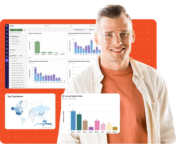 Effective Sales Management