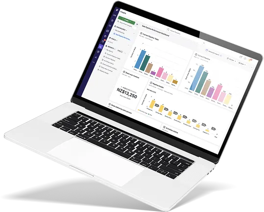 Optimised Sales Workflow